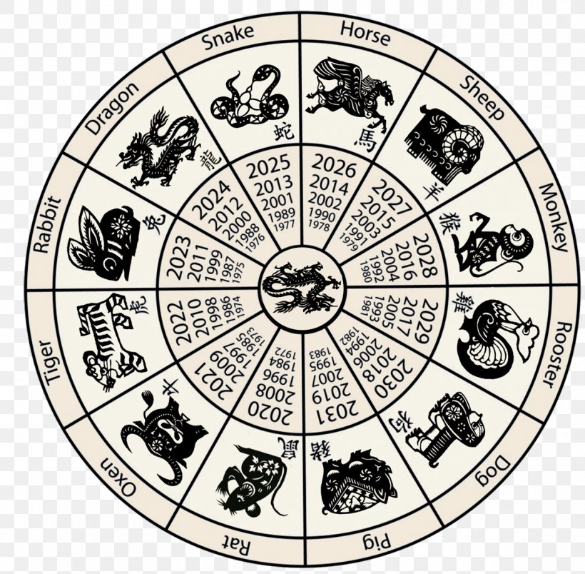 Chinese New Year Chinese Zodiac Chinese Calendar, PNG, 1200x1177px, Chinese New Year, Area, Astrology, Black And White, Calendar Download Free