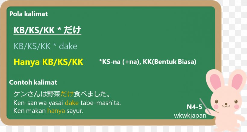 Passive Voice Sentence Japanese Indonesian English, PNG, 1396x752px, Passive Voice, Brand, English, Grammatical Particle, Grass Download Free
