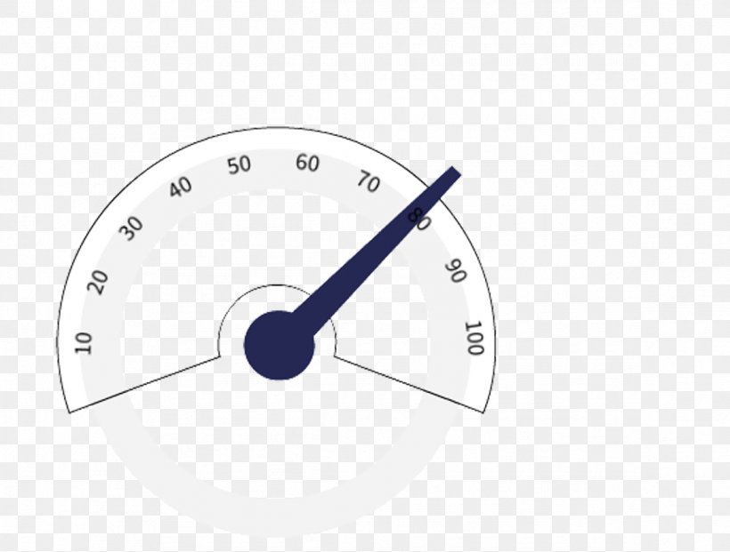 Creative Speedometer - Euclidean Vector Speedometer Computer File PNG