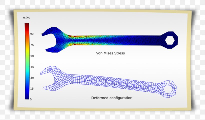 Elastic Potential Energy Finite Element Method Deformation Strength Of Materials, PNG, 1024x602px, Elastic Potential Energy, Area, Blue, Conservation Of Energy, Constitutive Equation Download Free