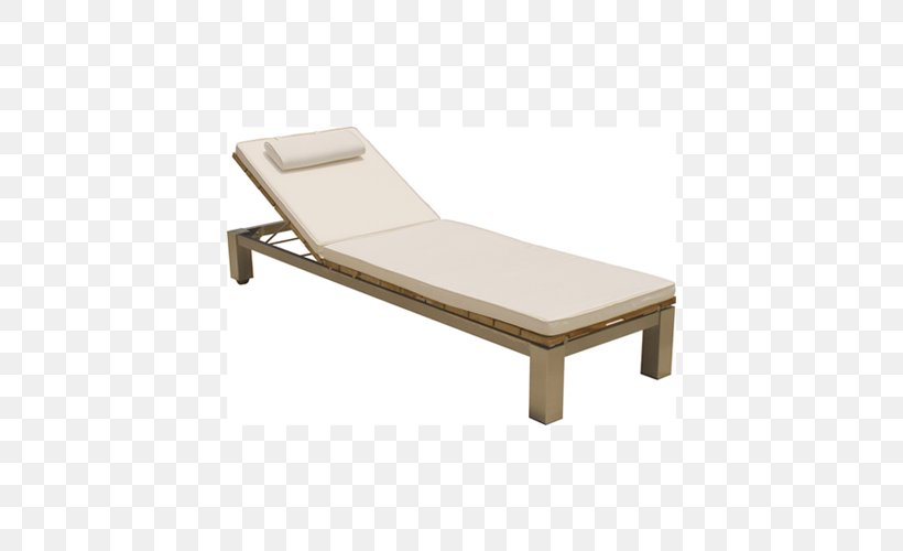 Sunlounger Garden Furniture Deckchair Teak, PNG, 500x500px, Sunlounger, Beach, Chair, Chaise Longue, Couch Download Free