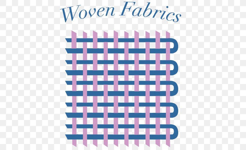 Warp And Weft Twill Yarn Weaving Textile, PNG, 500x500px, Warp And Weft, Area, Brand, Canvas, Carpet Download Free