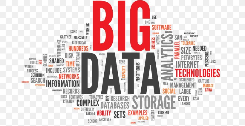 Big Data Data Science Customer Relationship Management Data Analysis, PNG, 675x424px, Big Data, Advertising, Analytics, Brand, Business Download Free