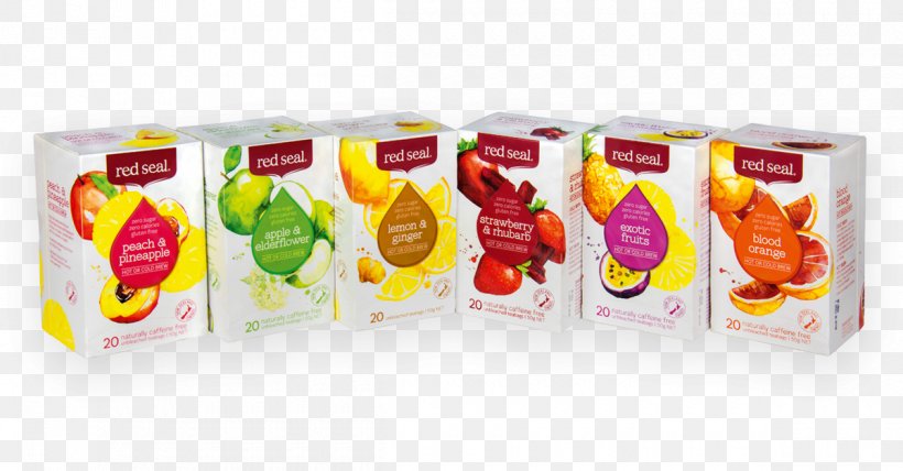 Iced Tea Blood Orange Herbal Tea Flavor, PNG, 1200x627px, Tea, Blood Orange, Camellia Sinensis, Confectionery, Drink Download Free
