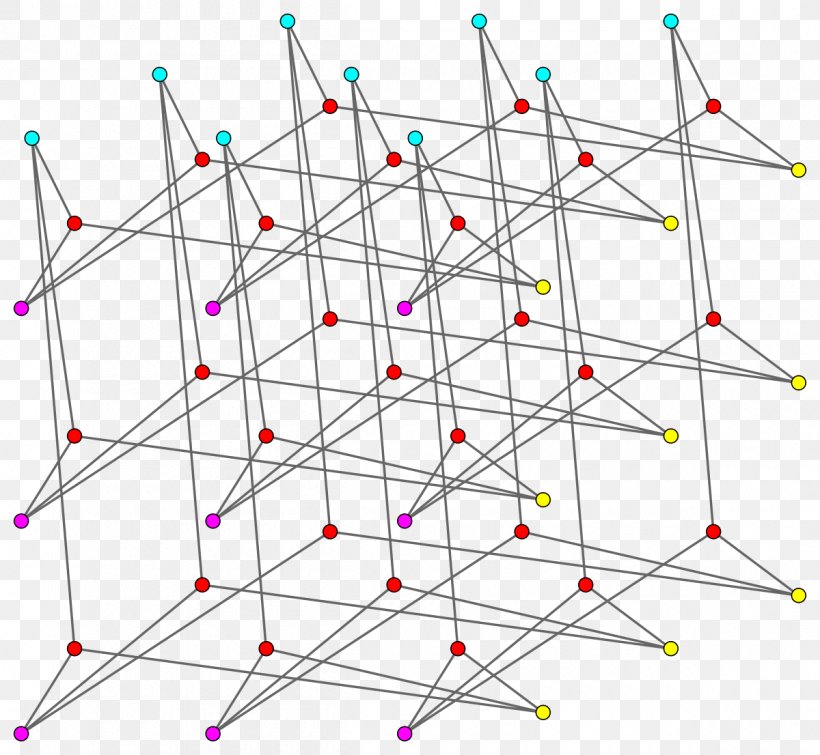 Line Point, PNG, 1200x1106px, Point, Area, Diagram, Parallel, Symmetry Download Free