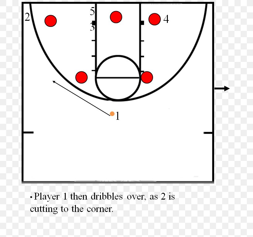 Basketball Court Diagram Screen, PNG, 708x766px, Basketball, Area, Back Court, Ball, Basketball Court Download Free