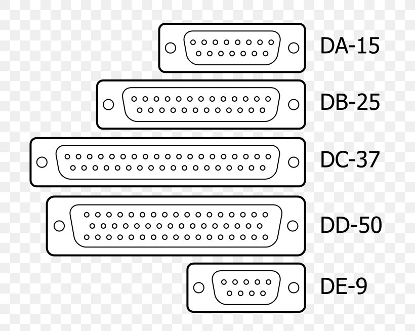 D-subminiature Electrical Connector VGA Connector Audio And Video Interfaces And Connectors DIN Connector, PNG, 756x654px, Dsubminiature, Area, Black And White, Bnc Connector, Brand Download Free