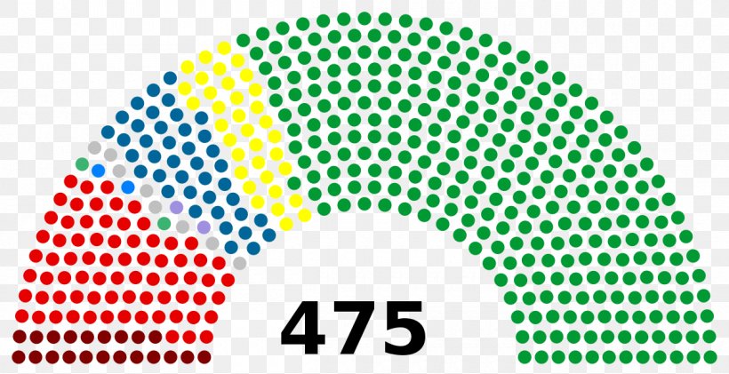Spain House Of Representatives Spanish General Election, 2016 Spanish General Election, 2015 Political Party, PNG, 1200x617px, Spain, Area, Brand, Election, Federal Parliament Of Nepal Download Free