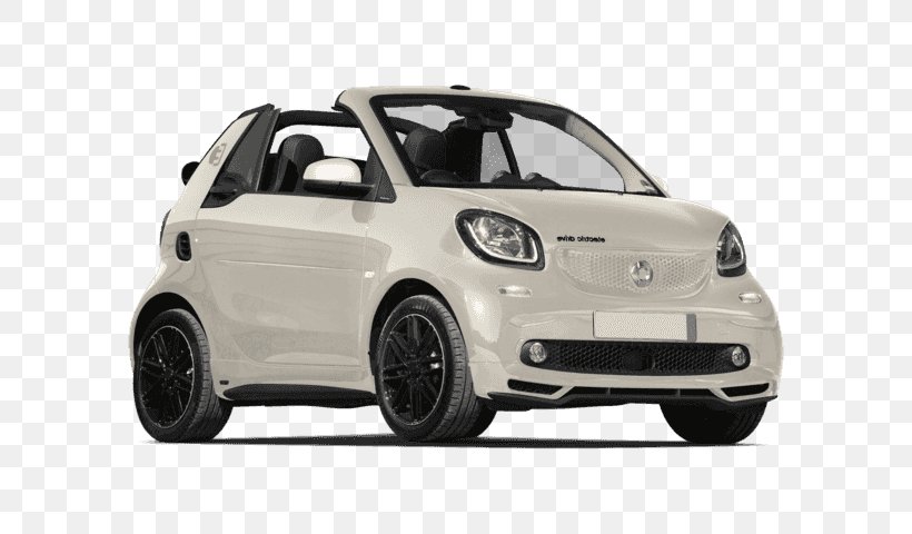 Smart City Car Mercedes-Benz Convertible, PNG, 640x480px, 2 Door, Smart, Alloy Wheel, Automotive Design, Automotive Exterior Download Free