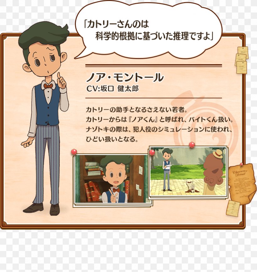 Layton's Mystery Journey: Katrielle And The Millionaires' Conspiracy Professor Layton And The Curious Village Professor Hershel Layton Nintendo 3DS Level-5, PNG, 837x885px, Professor Hershel Layton, Akihiro Hino, Android, Area, Cartoon Download Free