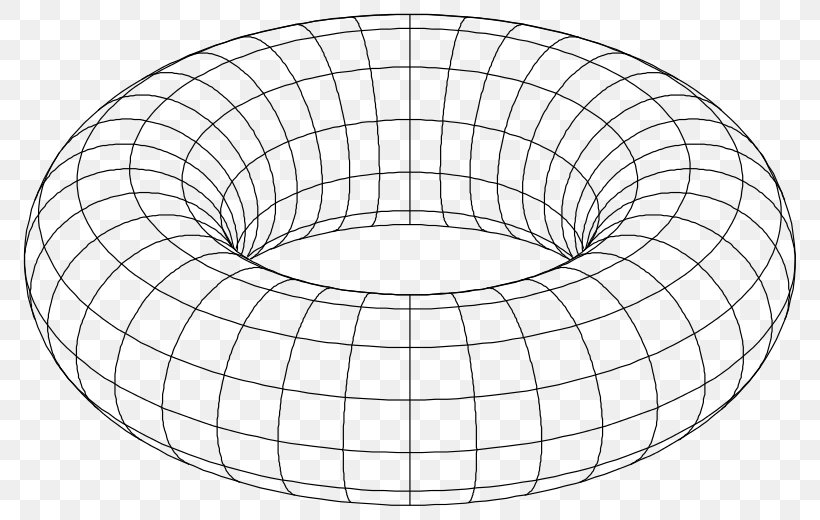 Torus Topology Circle Geometry Mathematics, PNG, 800x520px, Torus, Area, Cartesian Coordinate System, Genus, Geometry Download Free