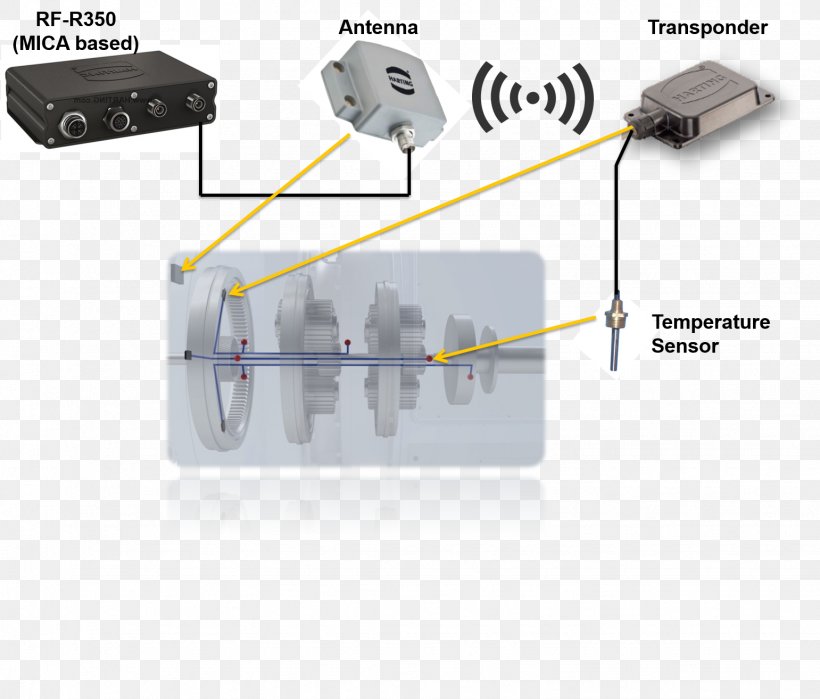 Electrical Connector Electrical Cable Electronics, PNG, 1541x1314px, Electrical Connector, Cable, Computer Hardware, Electrical Cable, Electronic Component Download Free