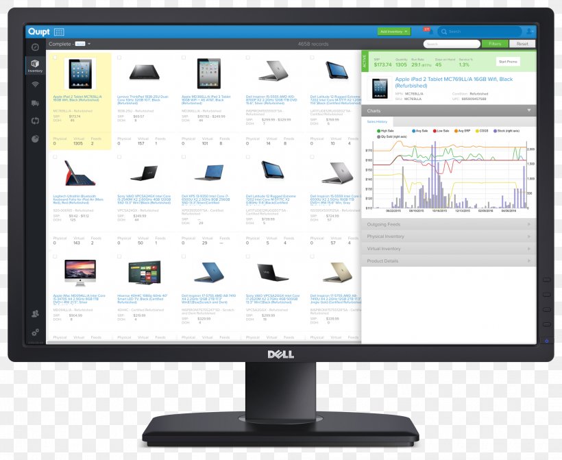 Computer Monitors Dell Network Monitoring Computer Software Display Device, PNG, 2110x1728px, Computer Monitors, Brand, Computer, Computer Monitor, Computer Monitor Accessory Download Free