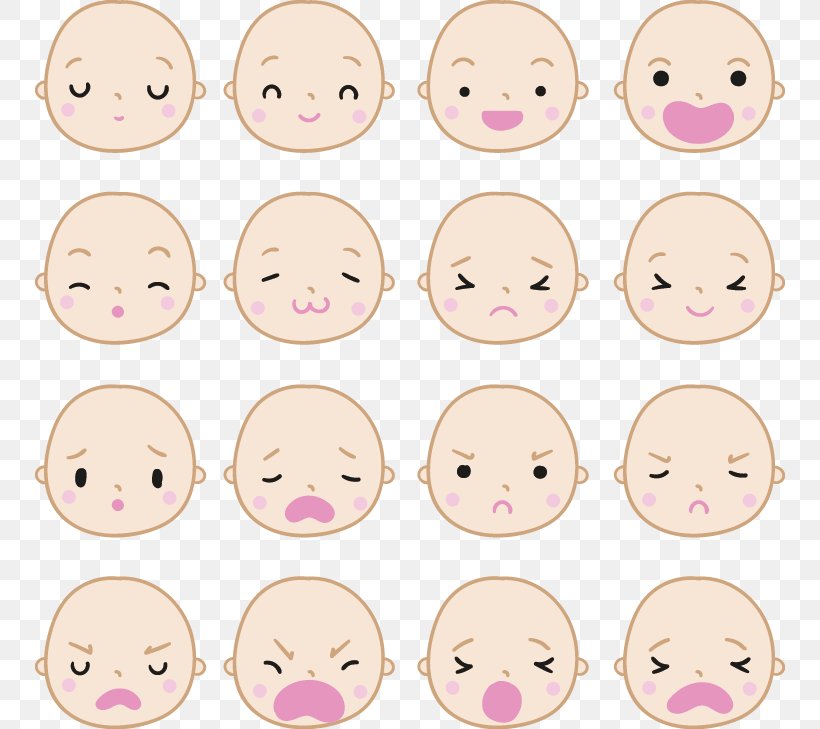 Infant Crying Face Nose, PNG, 750x729px, Facial Expression, Avatar, Cheek, Child, Clip Art Download Free