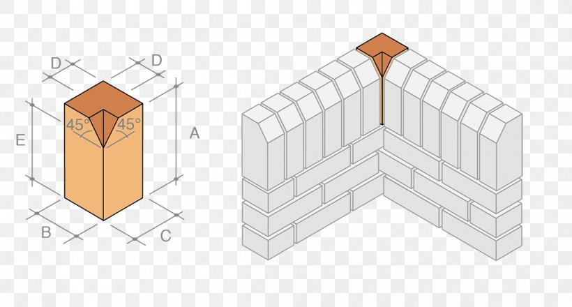 Roof Angle Pattern, PNG, 1200x644px, Roof, Area, Diagram, Facade, Furniture Download Free