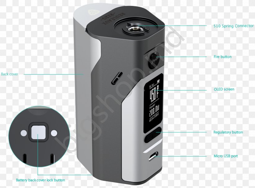 Electronic Cigarette Temperature Control Wismec USA Price, PNG, 1200x888px, Electronic Cigarette, Box, Brand, Cell, Discounts And Allowances Download Free