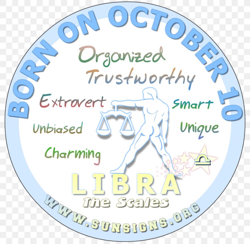 Virgo Astrological Sign Birthday Zodiac Astrology, PNG, 800x800px, Virgo, Aquarius, Area, Astrological Sign, Astrology Download Free