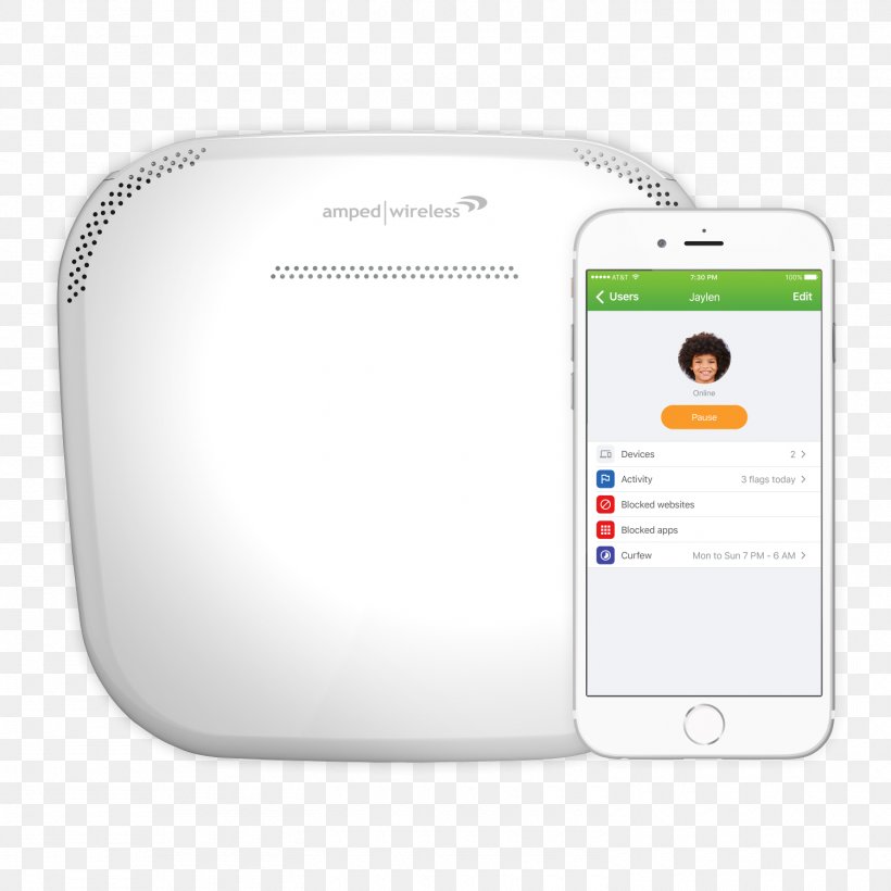 Wireless Router Wi-Fi Wireless Mesh Network Mesh Networking, PNG, 1500x1500px, Router, Brand, Electronic Device, Gadget, Ieee 80211ac Download Free