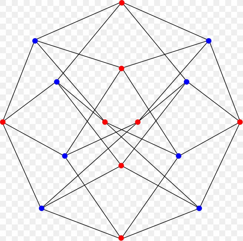 Triangle Polygon Point Vertex, PNG, 1028x1024px, Triangle, Area, Cycle Graph, Diagram, Graph Download Free