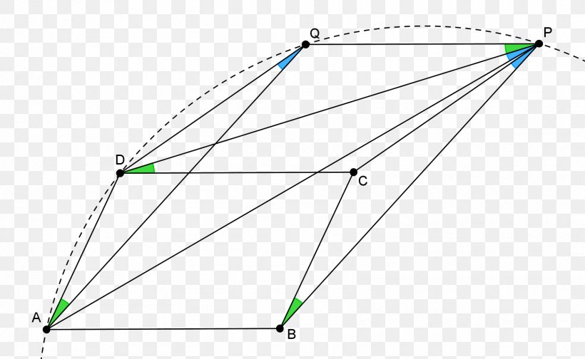 Triangle Product Design Point, PNG, 1712x1054px, Triangle, Area, Parallel, Parallelm, Point Download Free