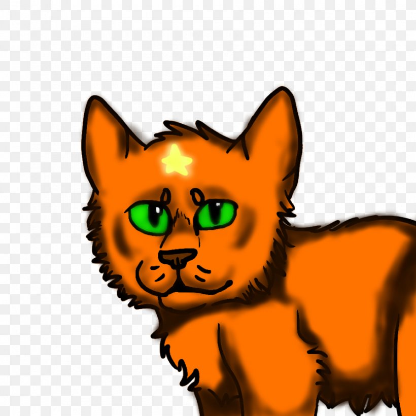 Whiskers Kitten Wildcat Havana Brown Red Fox, PNG, 894x894px, Whiskers, Carnivoran, Cartoon, Cat, Cat Like Mammal Download Free