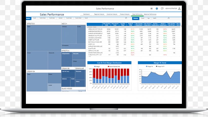 Bank Business Personal Finance Workflow, PNG, 900x506px, Bank, Agile Software Development, Analytics, Area, Brand Download Free