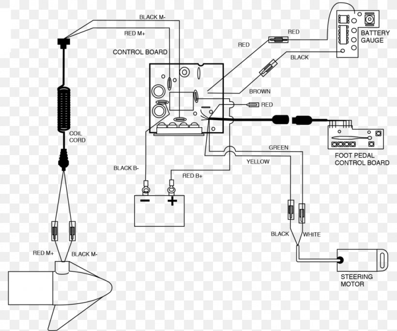 Battery Charger Wiring Diagram Trolling Motor Electric  