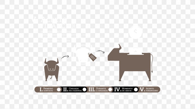 Cattle Logo Brand Desktop Wallpaper, PNG, 1301x732px, Cattle, Brand, Cattle Like Mammal, Computer, Logo Download Free