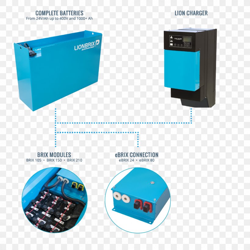 Battery Charger Lithium-ion Battery Electric Battery Lithium Battery, PNG, 1000x1000px, Battery Charger, Documentation, Electric Battery, Electronics, Electronics Accessory Download Free