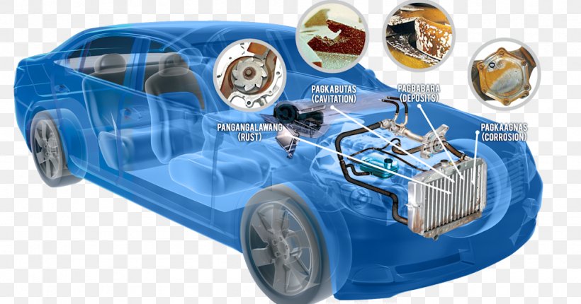 Compact Car Radiator Coolant AB Volvo, PNG, 1024x538px, Car, Ab Volvo, Automotive Design, Automotive Exterior, Compact Car Download Free