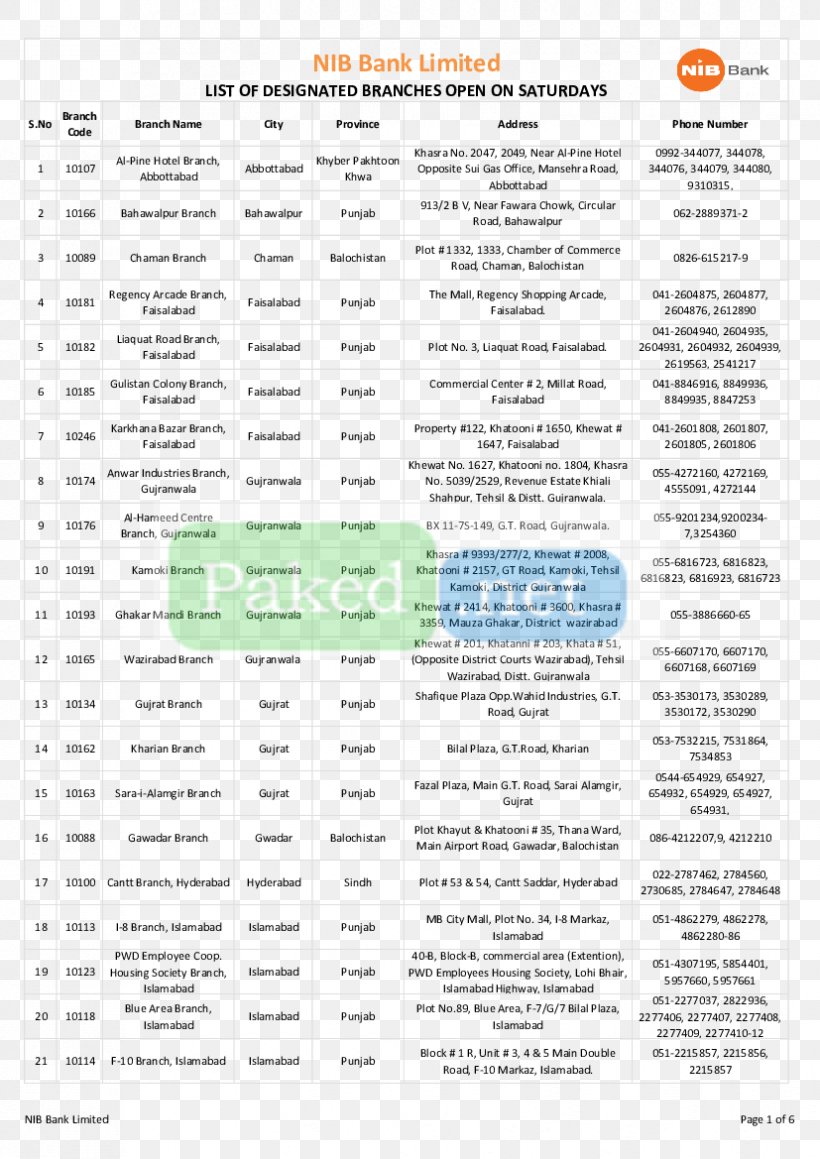 Document Line, PNG, 827x1169px, Document, Area, Text Download Free