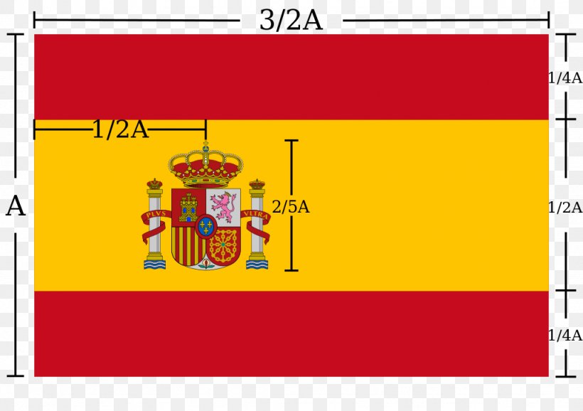 Flag Of Spain National Flag, PNG, 1024x723px, Spain, Area, Brand, Coat Of Arms Of Spain, Diagram Download Free