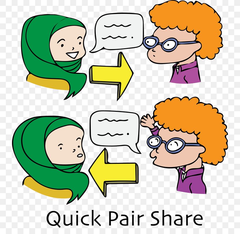 Think-pair-share Cooperative Learning Clip Art, PNG, 738x800px, Thinkpairshare, Area, Artwork, Cartoon, Cheek Download Free