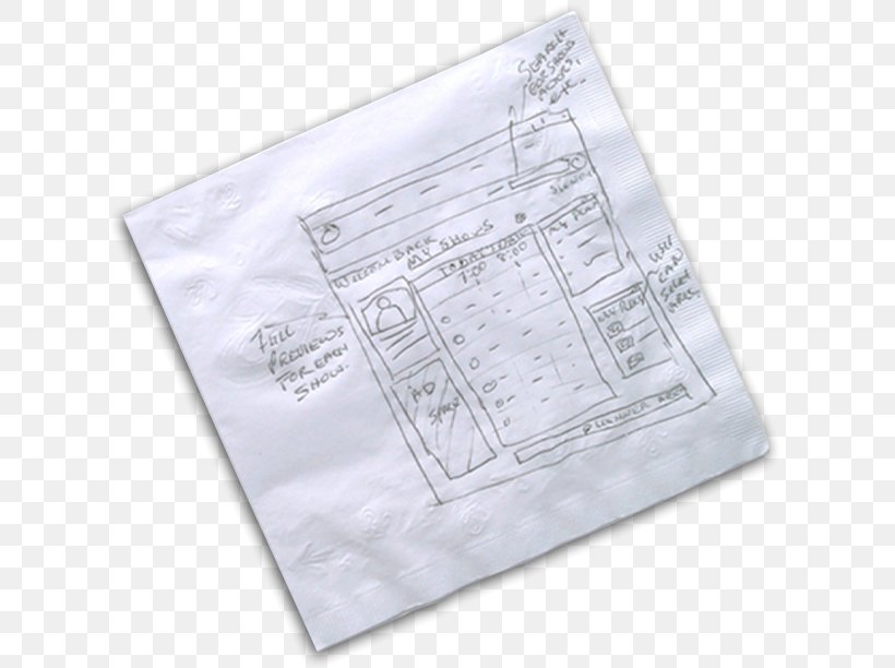 Cloth Napkins Paper Idea Concept, PNG, 624x612px, Cloth Napkins, Car, Computer Software, Concept, Idea Download Free