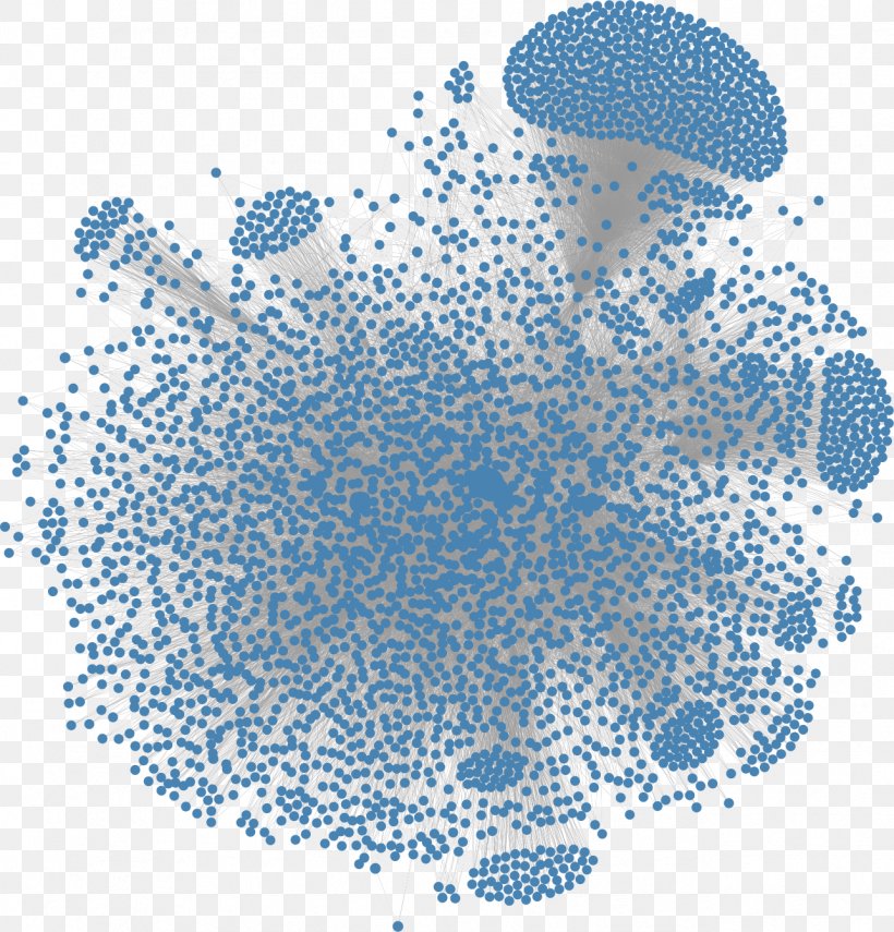 Data Visualization Genealogy D3.js Node, PNG, 1286x1341px, Visualization, Blue, Composer, Data Visualization, Genealogy Download Free