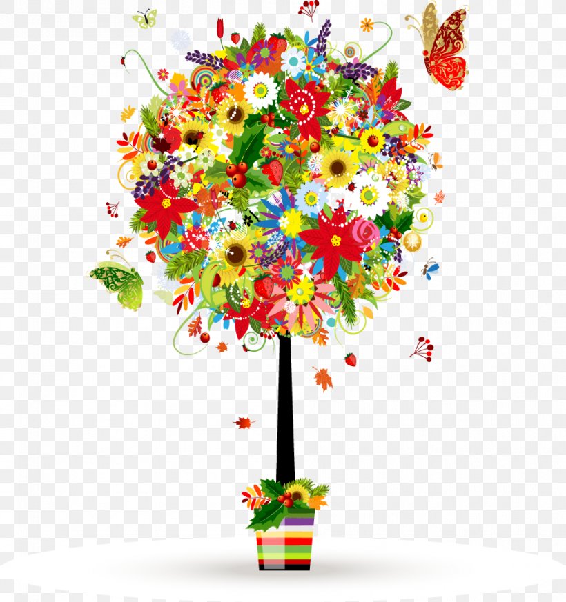 Flower Floral Design Clip Art, PNG, 937x998px, Flower, Art, Balloon, Color, Cut Flowers Download Free