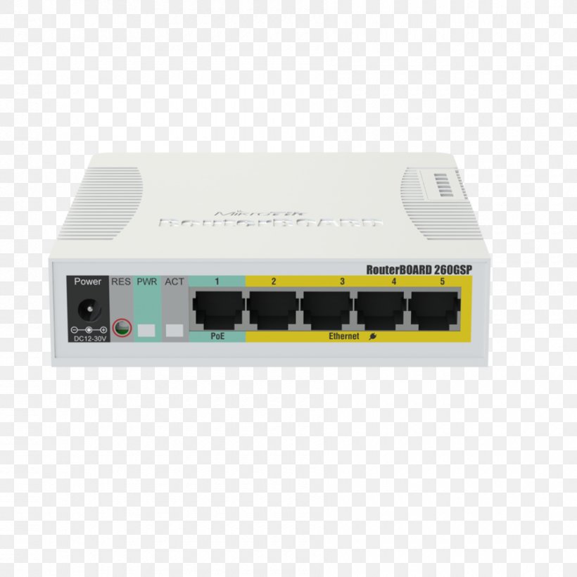 Gigabit Ethernet MikroTik Power Over Ethernet Small Form-factor Pluggable Transceiver Network Switch, PNG, 900x900px, Gigabit Ethernet, Computer Network, Computer Port, Electronic Device, Electronics Download Free