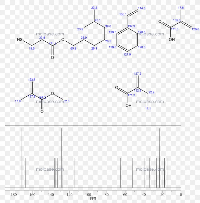 Product Design Angle Point Line, PNG, 880x896px, Point, Diagram, Parallel, Slope, Technology Download Free