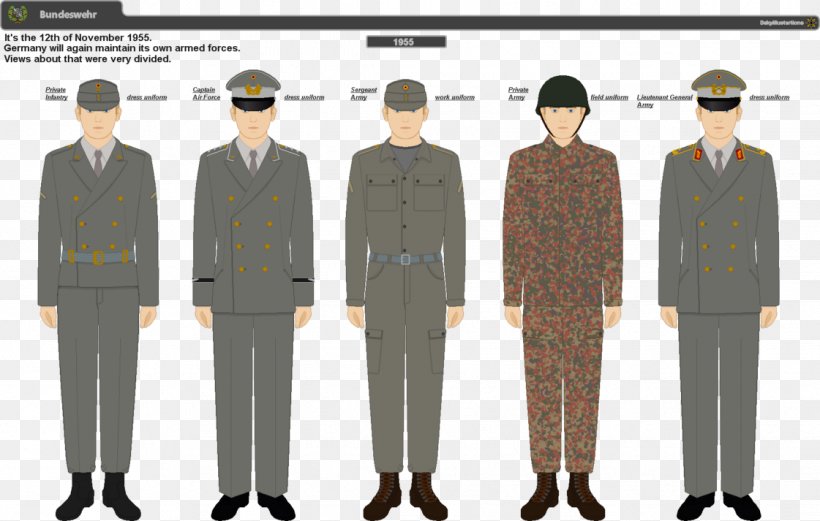 Uniforms Of The Heer Tuxedo Military Dress Uniform, PNG, 1121x713px, Uniform, Army Combat Uniform, Bundeswehr, Cap, Clothing Download Free
