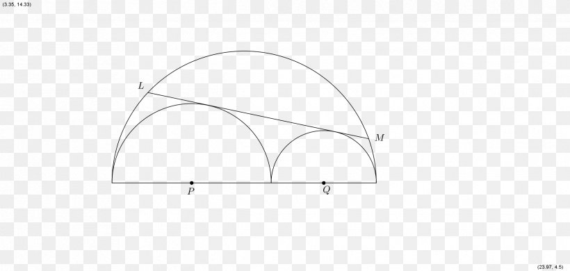 Brand Circle Angle White, PNG, 2435x1161px, Brand, Arch, Area, Black And White, Diagram Download Free