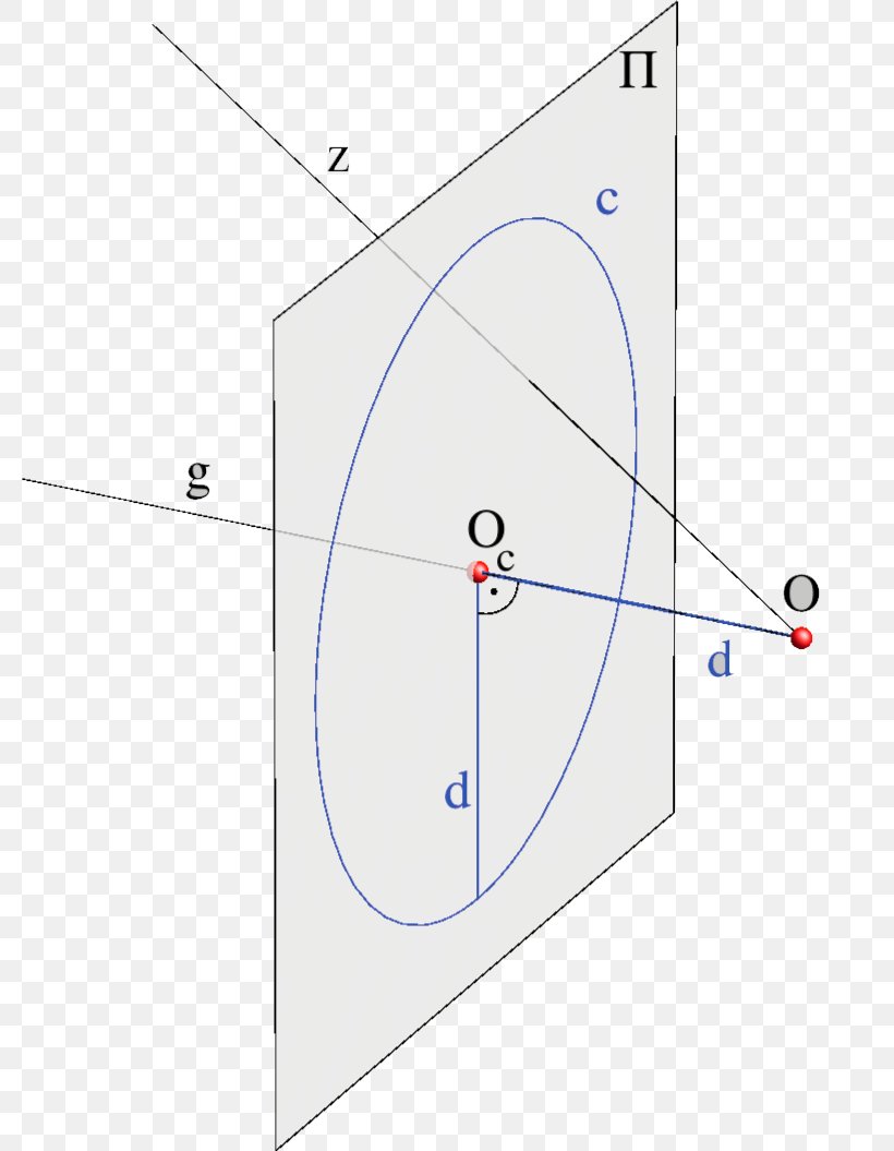 Line Point Angle, PNG, 780x1055px, Point, Area, Diagram, Rectangle Download Free