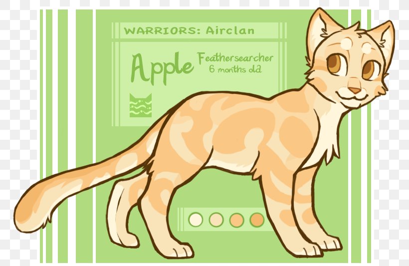 Whiskers Cougar Lion Cat Red Fox, PNG, 777x533px, Whiskers, Animal, Animal Figure, Big Cat, Big Cats Download Free