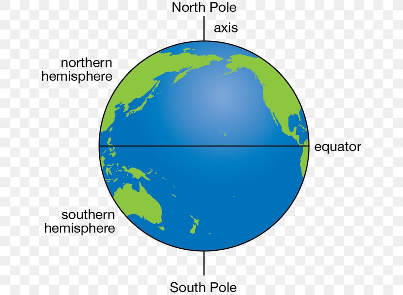 180th Meridian Globe Western Hemisphere Earth International Date Line ...