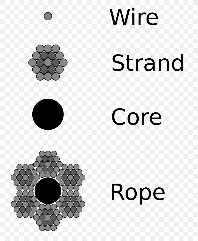 Wire Rope Electrical Wires & Cable Home Wiring, PNG, 2000x2438px, Wire Rope, Architectural Engineering, Black, Black And White, Body Jewelry Download Free