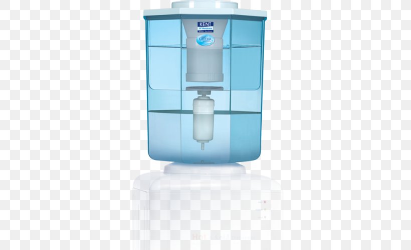 Water Filter Water Purification Reverse Osmosis Ultrafiltration, PNG, 500x500px, Water Filter, Business, Carbon Filtering, Drinking Water, Filtration Download Free