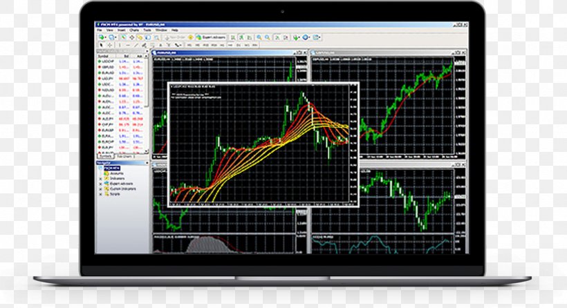 MetaTrader 4 Foreign Exchange Market Electronic Trading Platform Binary Option, PNG, 1109x604px, Metatrader 4, Alpari Group, Binary Option, Contract For Difference, Display Device Download Free