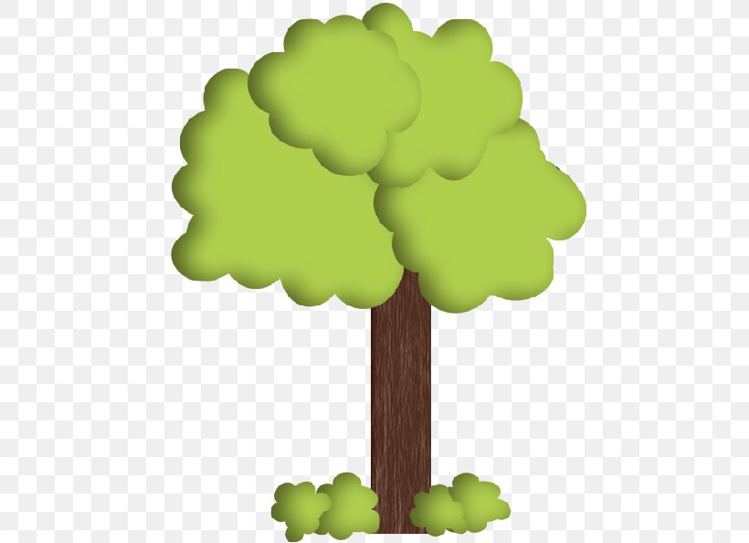 Tree Blog Clip Art, PNG, 471x594px, Tree, Blog, Green, Leaf, Material Download Free