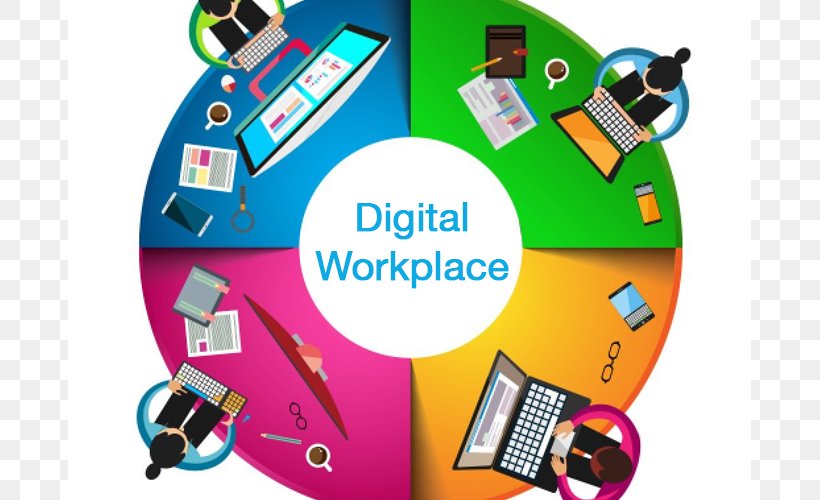 Digital Workplace Intranet Collaboration Information, PNG, 750x500px, Digital Workplace, Brand, Collaboration, Communication, Computer Network Download Free
