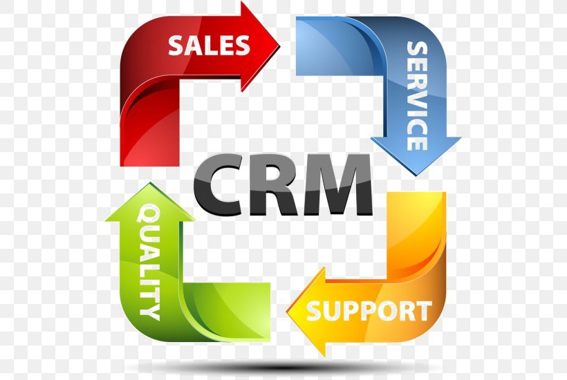 Customer Relationship Management Business Digital Marketing, PNG, 557x550px, Customer Relationship Management, Area, Brand, Business, Business Development Download Free