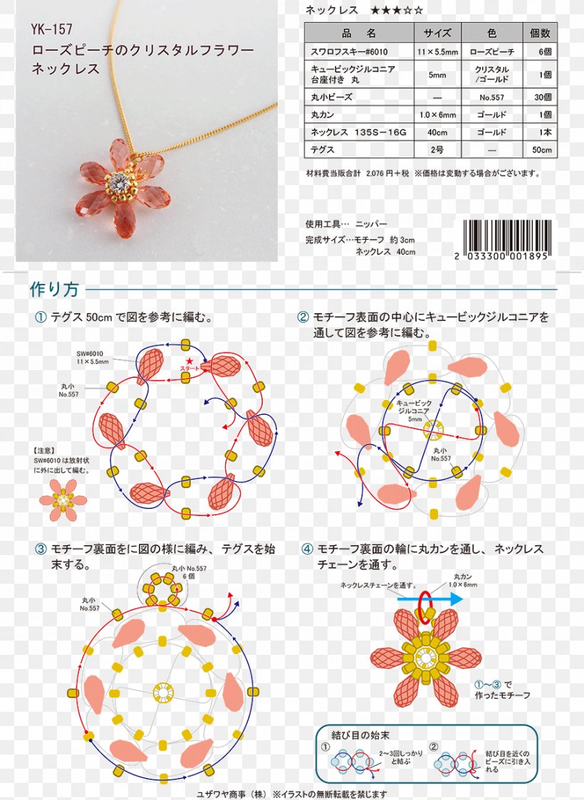 Product Design Product Design Line Point, PNG, 900x1234px, Point, Area, Diagram, Organism, Text Download Free